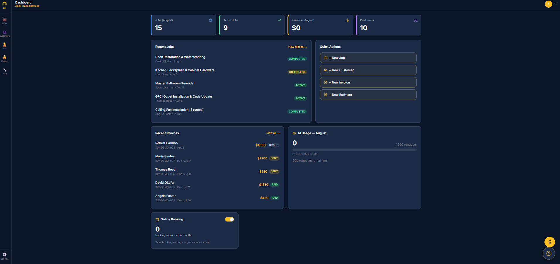 Dashboard screenshot